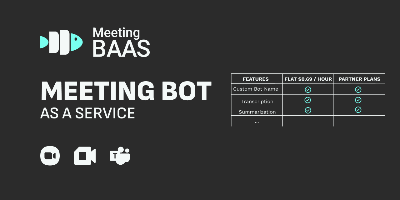 Meeting BaaS Features